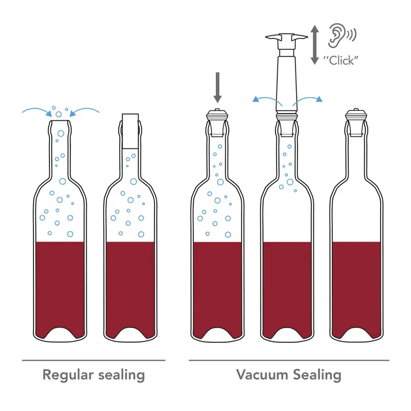 Foto 3 Wine Saver