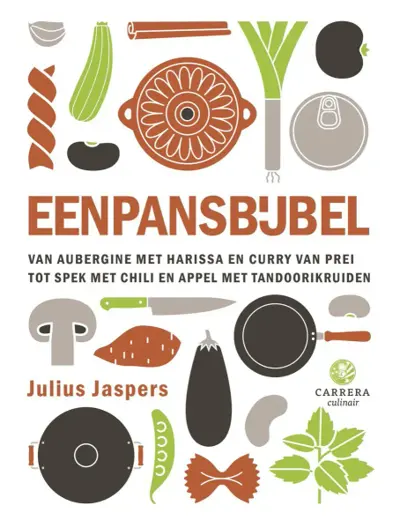 Foto van Eenpansbijbel