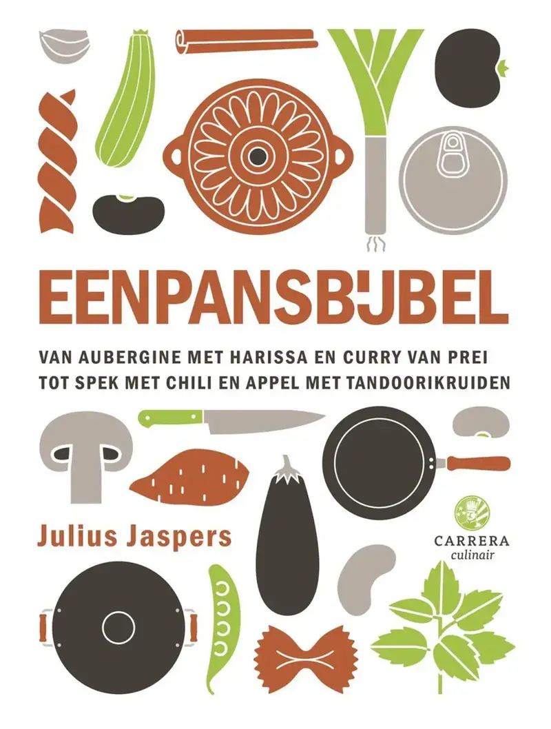 Foto 1 Eenpansbijbel