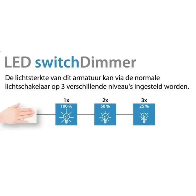 Foto 3 Plafondlamp Spike zwart PL 1390 z met 3 standen dimmer
