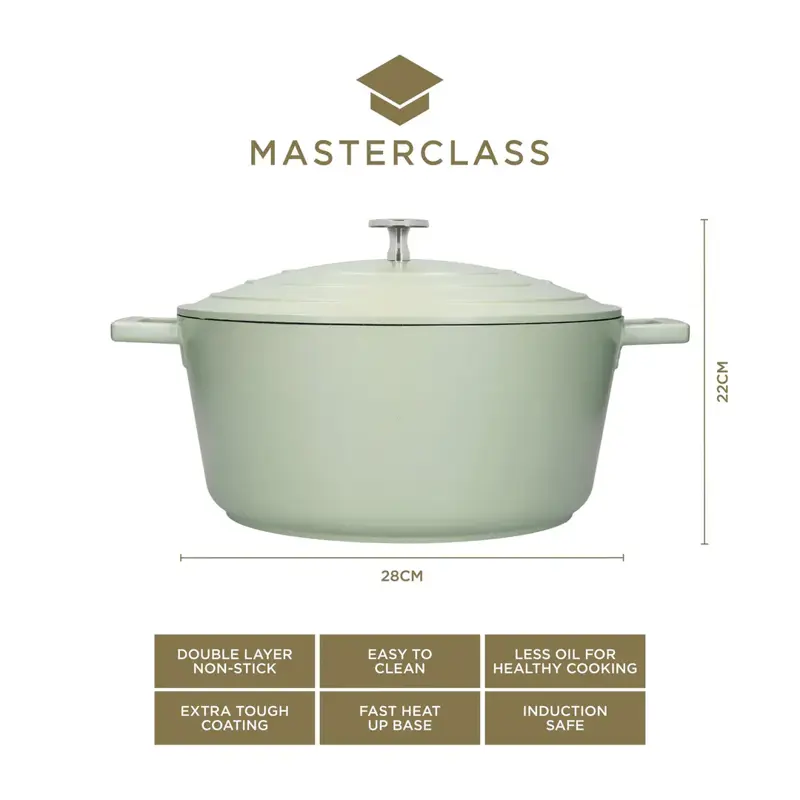 Foto 4 Braadpan Mint 28cm/5L
